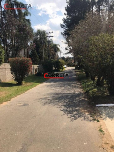 Imagem 4 de 7 de Lote De 440m² Em Condomínio De Alto Padrão. - 234