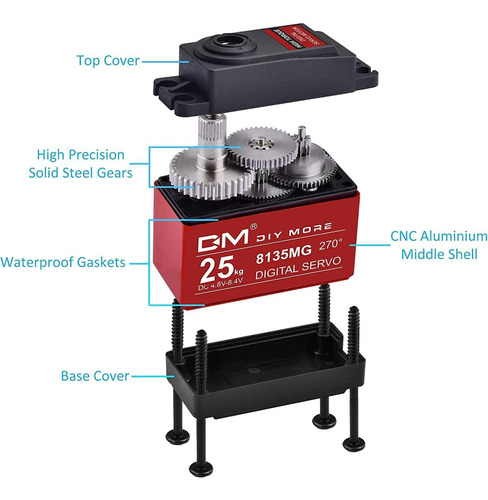 Diymore Paquete De 2 Servomotor De 25 Kg Servo Motor Sin NĂșc