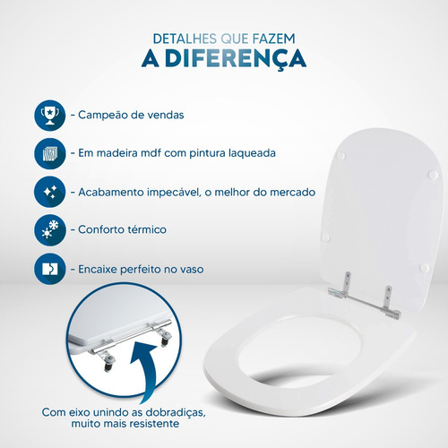 Assento Sanitário Sabatini Cinza Escuro Para Louça Icasa