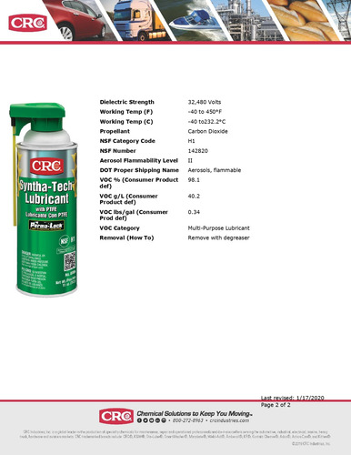 Lubricante Sintetico Con Teflon Syntha-tech Ptfe Crc 3054