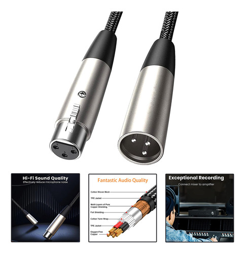 Cable De Micrófono Xlr Cable Xlr Trenzado De Nailon Para 2m