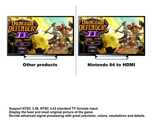 Convertidor De Nintendo64 A Hdmi Plug And Play Para Tv