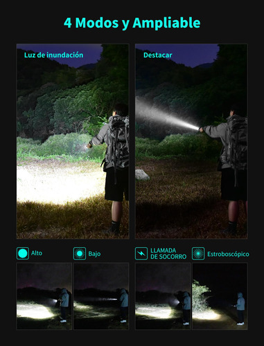 Linterna Led De 2000 Lúmenes Rechargeable Usb, Linterna Con