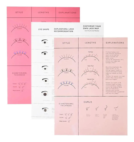Libro De Práctica De Pestañas, Tabla De Mapeo De Rosa