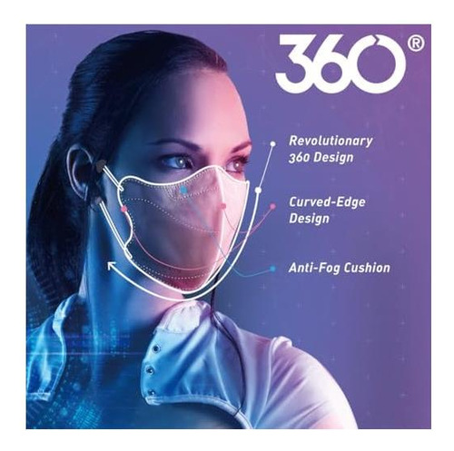 Mascarilla Facial Cranberry 360 Earloop Nivel 3, Plateada, (