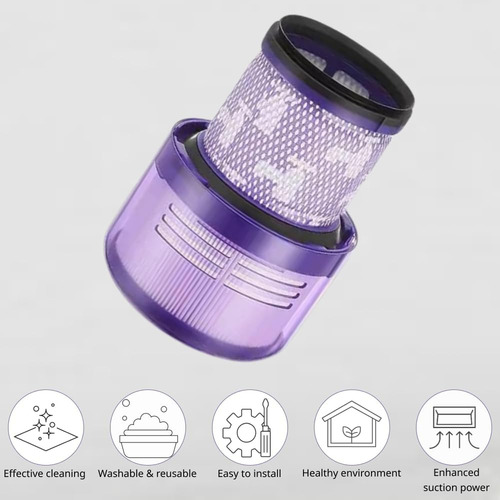 3 Paquete De Filtro Compatible Con Dyson V11, Transmisión De