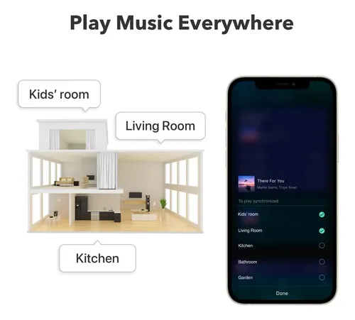 Wiim Mini Airplay 2 Freqüência De Áudio Sem Fio, Estéreo Com