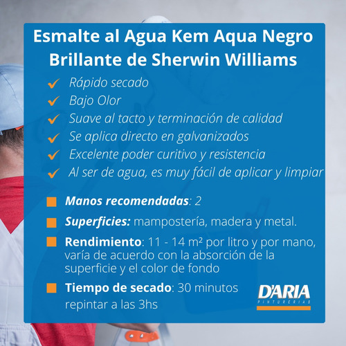 Esmalte Al Agua Kem Aqua Negro Brillante 4 Lts Sherwin