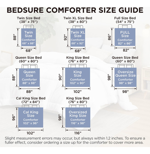 Edredón Colcha Bedsure - Edredones Queen Size Acolchados,