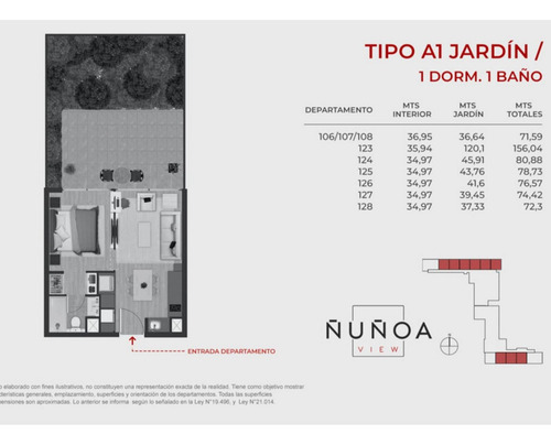 Oportunidad!! Cesión De Promesa Depto 1d1b Con Patio En Edif