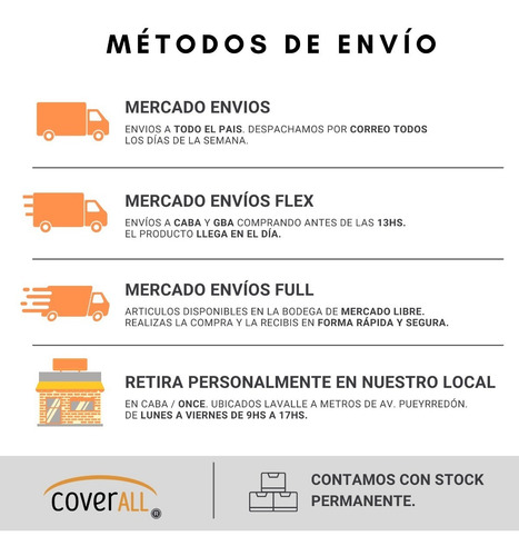 Imagen 7 de 9 de Funda Lavarropas Carga Frontal Con Cierre Tela 100% Imperm