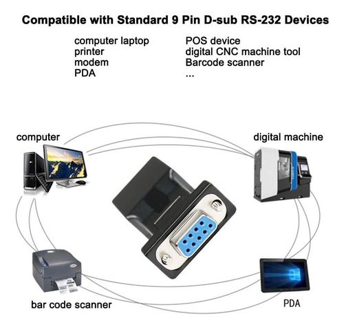 Adaptador Rs232 Db9 Macho A Rj45 Y Db-9 Hembra A Rj-45