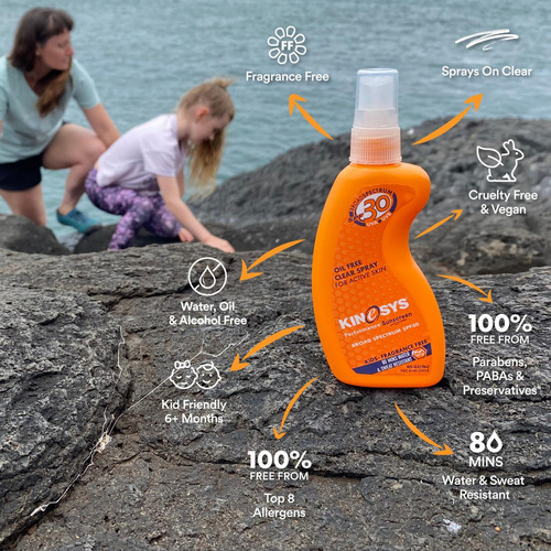 Protector Solar En Aerosol Transparente Sin Fragancia Para N