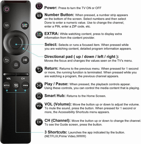 Control Remoto Para Samsung Smart Tv 4k Curve Uhd + Funda