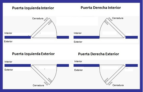 Imagen 4 de 4 de Puerta Aluminio Blanco 1/2 Vidrio Entero 80x200 C/cerradura