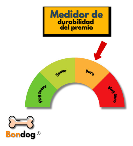 Premios, 30 Piezas Carnaza Perro Pequeños (6-7cm)