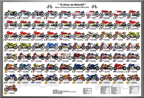 Pósters 70 Aniversario Motociclismo Motogp Motos Y Pilotos