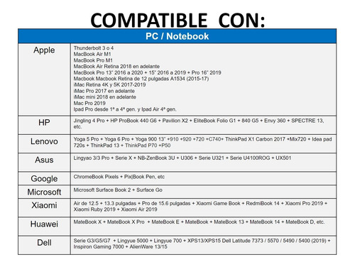 Imagen 7 de 10 de Hub Adaptador Usb Tipo C 6 En 1 Para Mac Macbook Windows
