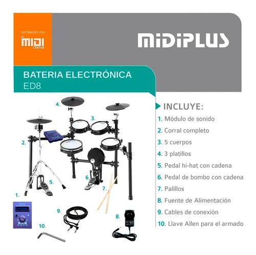 Imagen 3 de 9 de Batería Electrónica Midiplus Ed8 5 Cuerpos 3 Platillos Promo