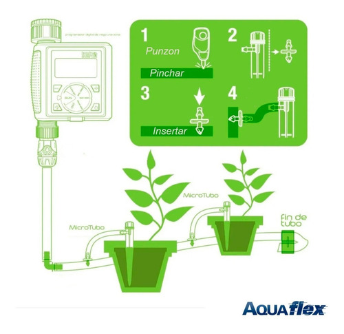 Imagen 2 de 5 de Kit De Riego Automático 20 Macetas Goteo Maxi Aquaflex