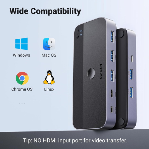 Conmutador Kvm Usb 3.0 Ugreen 2 Pc - 3 Entradas Usb A Y 1 C
