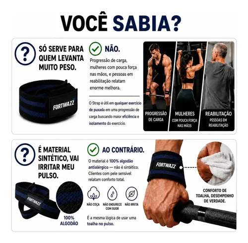 Fita Strap Profissional 100% Algodão Mais Resultado Cor Preto/azul