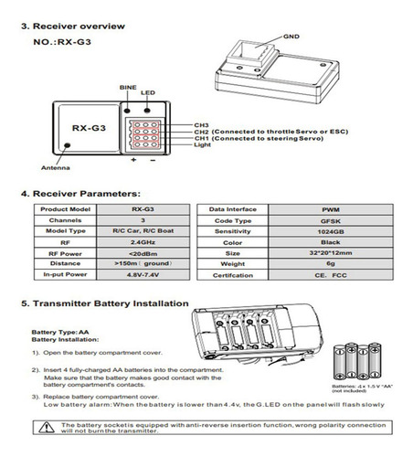 Transmisor Y Receptor De Control Rc De 3 Canales De 2,4 Ghz