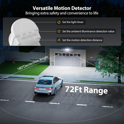 Onforu Luces Led De 75 W Y Luces Exteriores Con Sensor De Mo