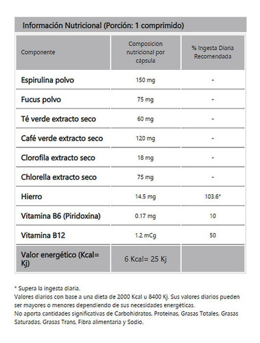 Espirulina Detox Vegano Hierro Vit B12 B6 Geonat 60 Comps