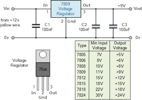 40 Piece Transistors Hobby Electronics Audio Video Repair Assortment Assorted Kit 7805 7809 7812 7815 7905 7912 7915 LM317 Transistor Set 