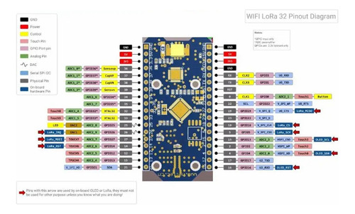 Heltec 868 Mhz-915 Esp32 Sx1262 Oled Mhz 0.96 D-fs Lora P