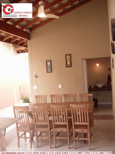 Imagem 1 de 29 de Casas Em Condomínio À Venda Em Jundiaí/sp - Compre O Seu Casas Em Condomínio Aqui! - 1171522