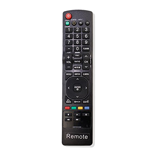 Nuevo Control Remoto Akb******* Apto Para Televisores LG 19l