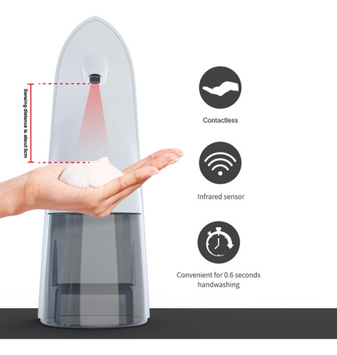Dispensador De Jabón Sin Contacto Manos Libres Sensor