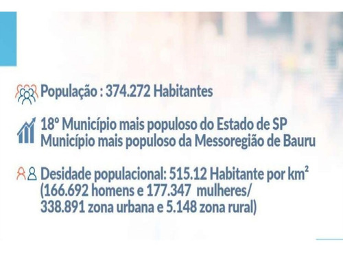 Imagem 4 de 7 de Area 24000m2 Centro De Bauru Para Condomínio De Aptos Ou Casas,aceita Permuta - 2941750079 - 34703088