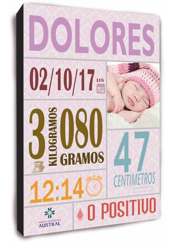 Cuadro De Nacimiento Para Regalar Para Nenas