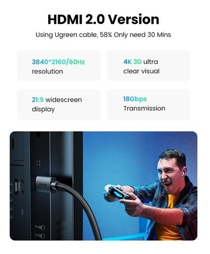 Cable Hdmi 2.0 4k 60hz Ps4 Ps5 Xbox Tv Hdr Uhd Arc 3m Ugreen