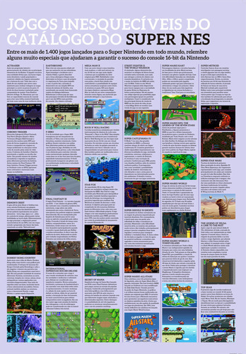 Superpôster Old!gamer - Super Nintendo - The Legend Of Zeld, De Editora Europa., Vol. 1. Editorial Europa, Capa Mole, Edição 2024-08-20 00:00:00 Em Português/japonês