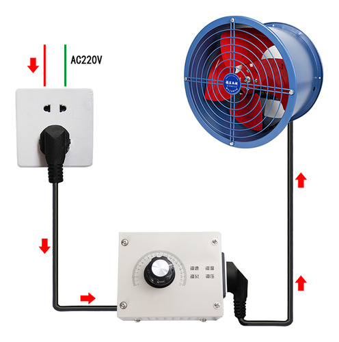 Tensão Elétrica Variável Monofásica Ac 220v 4000w