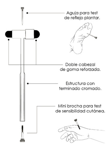 Imagen 3 de 6 de Martillo De Reflejos Neurológicos