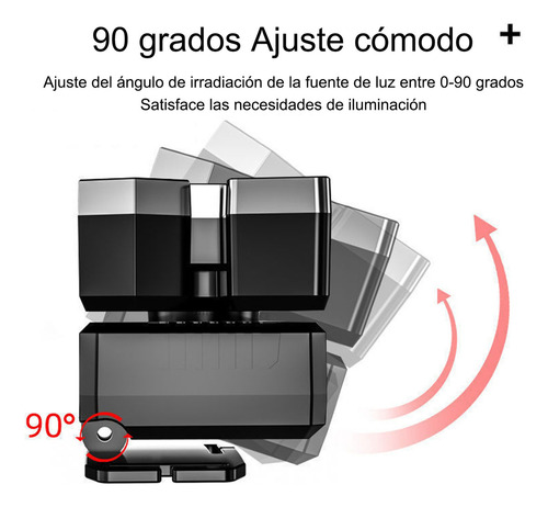 . Linterna Frontal Recargable 4 Modos 15m Ipx46