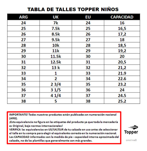 Zapatillas Topper Moda Chalpa Ii Kids Rs Ng Tienda Oficial