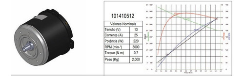 Motor 12v Com Redutor 1 Para 76 Forte Alta Potencia 220w