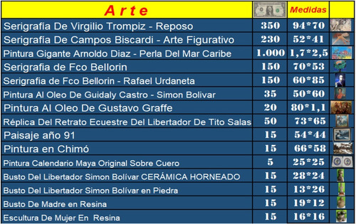 Réplica Del Retrato Ecuestre Del Libertador De Tito Salas (Usado)
