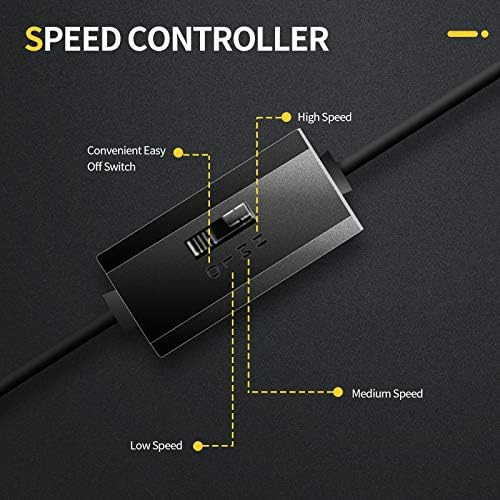 Sxdool Ventilador Silencioso Doble Para Computadora Usb De 1