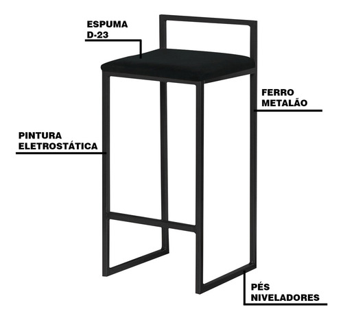 Kit 2 Banqueta Selena Base Preta Suede Preto - Gran Belo