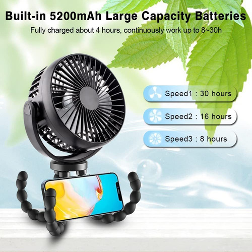Ventilador Portátil For Cuna Y Cochecito De Bebé A