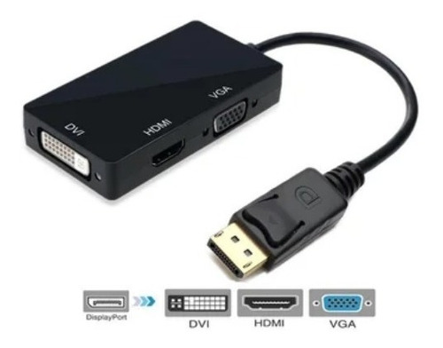 Adaptador Displayport Dp A Vga Hdmi Dvi 3 En 1 Laptop Pc