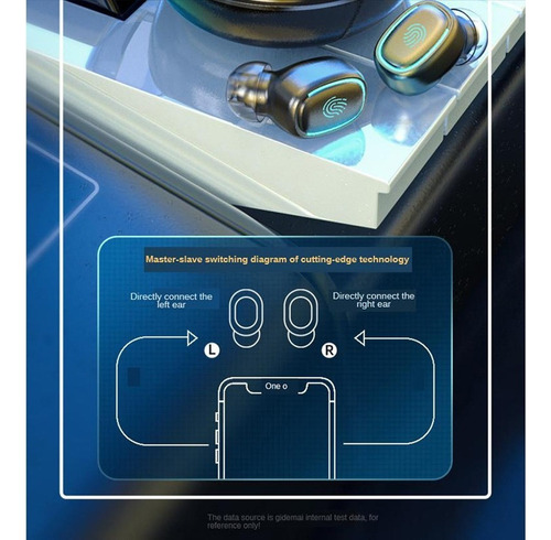 Reloj Inteligente Y68 D20 +a10 Tws Bluetooth Touch Auricular
