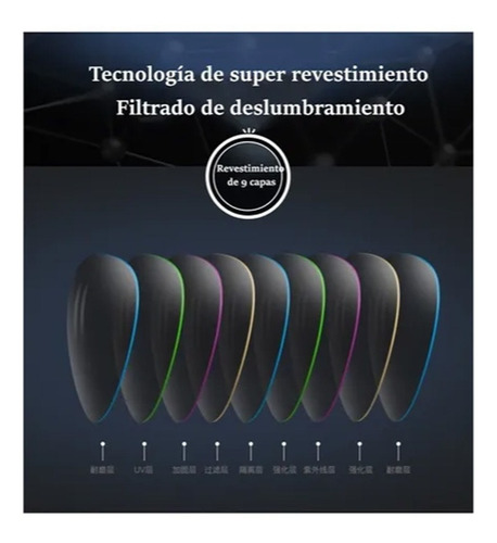 Imagen 6 de 9 de Gafas De Sol 100% Originales De Aluminio Polarizadas